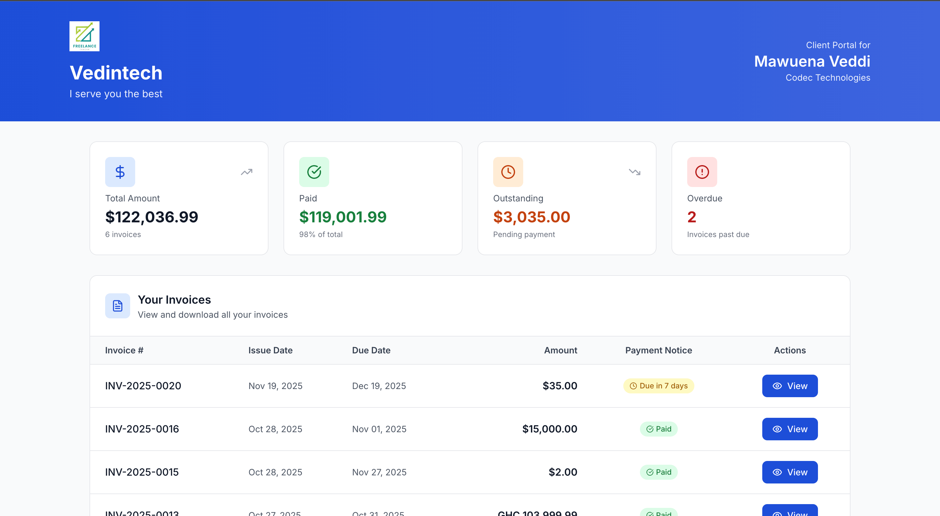 Client Portal Preview - Professional dashboard for your clients